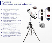 Окуляр Explore Scientific LER 52° 40 мм, 2" (AR)
