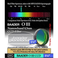 Фильтр Baader Planetarium O-III 8,5nm, 1,25" Фильтр Baader Planetarium O-III 8,5nm, 1,25"