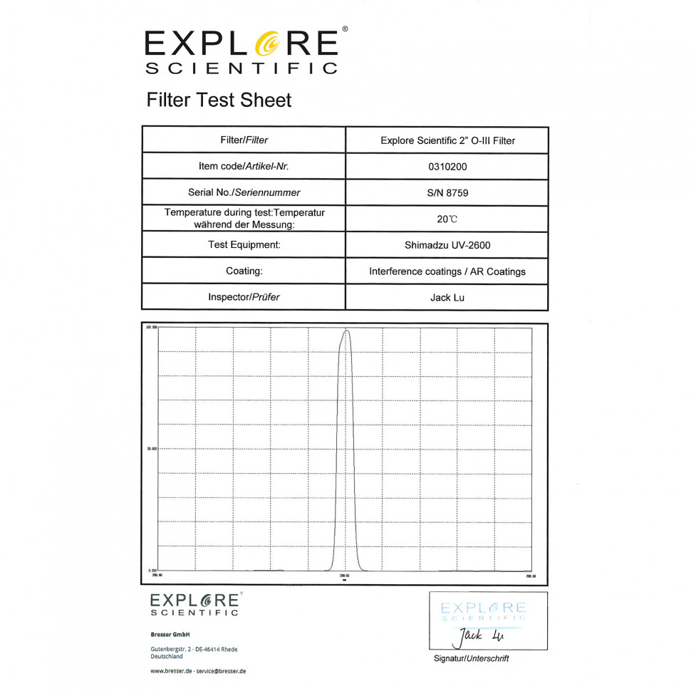 Фильтр Explore Scientific 2" O-III Nebula Filter