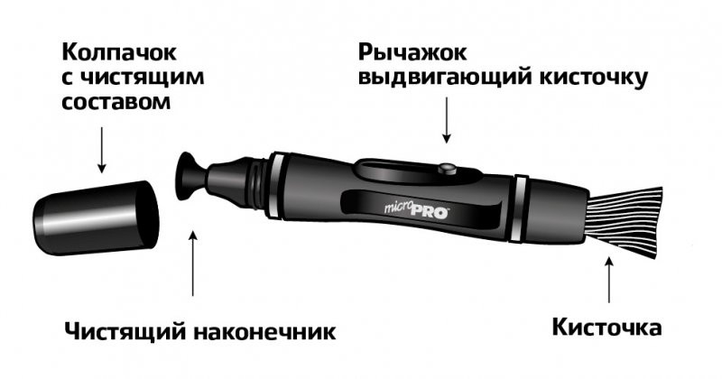 Чистящий карандаш LensPen MicroPro (MCP-1)