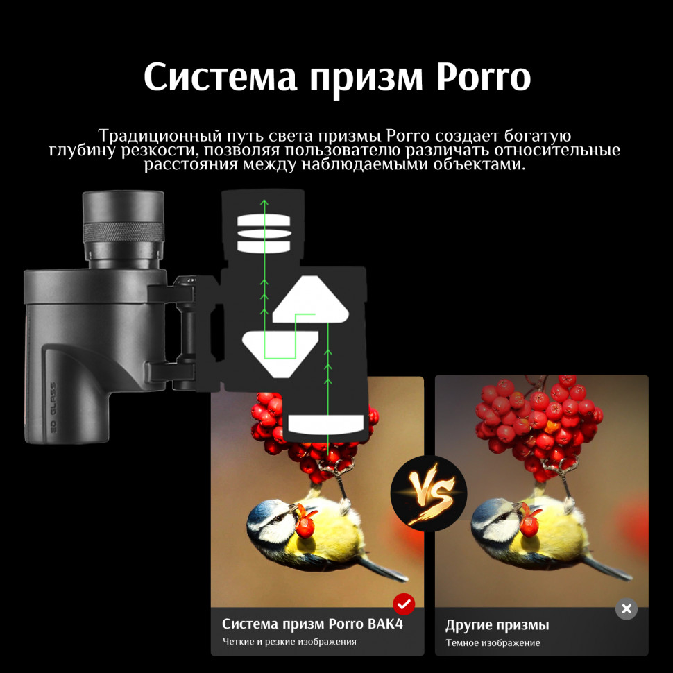 Бинокль Eyeskey Wind ED 6.5x32