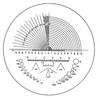 Стекло сменное со шкалой измерения для луп Eschenbach Precision scale magnifiers-115203