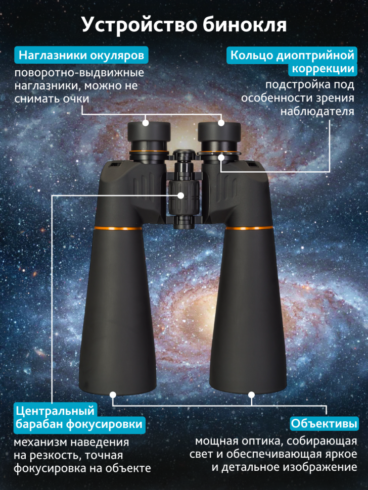 Бинокль Levenhuk Bruno PLUS 25x70