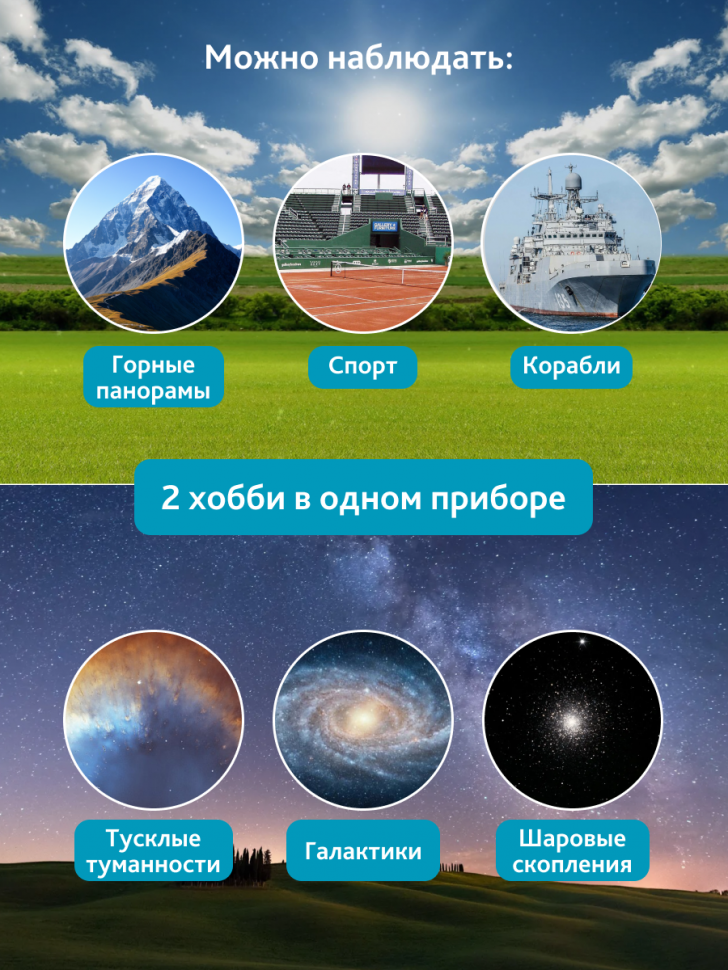 Бинокль Levenhuk Bruno PLUS 25x100