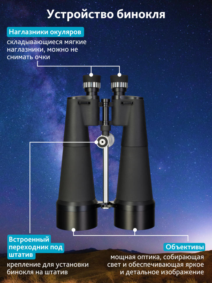 Бинокль Levenhuk Bruno PLUS 25x100