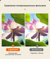 Бинокль Eyeskey Vigil 10x42